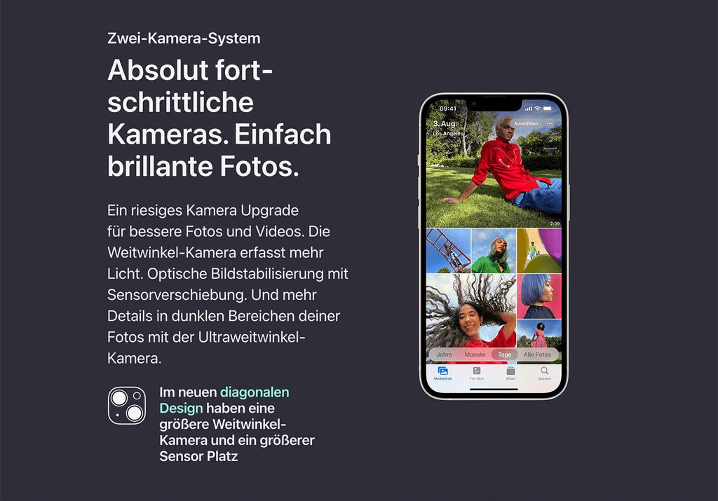 iPhone 13 Mini - 04